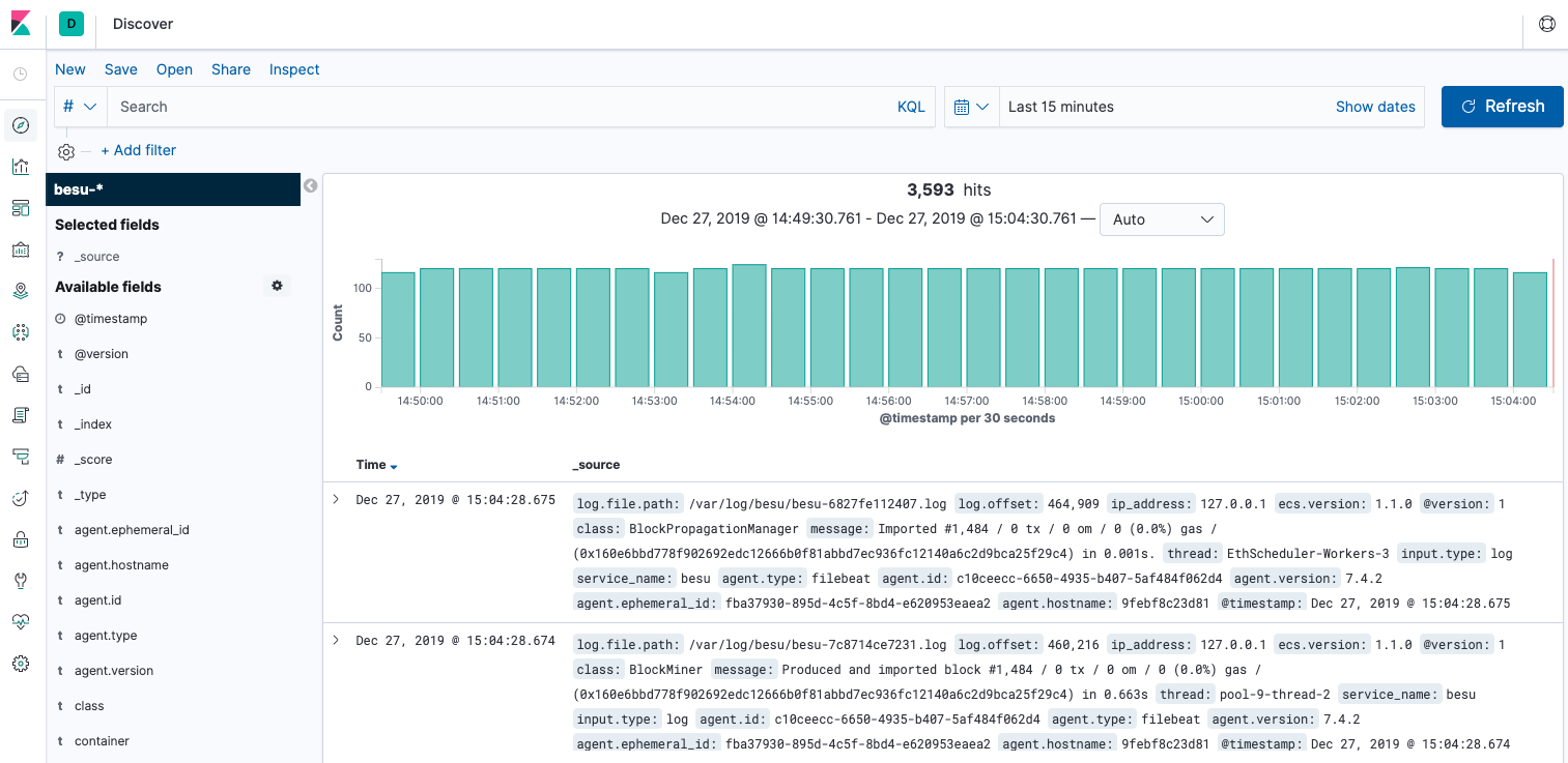 Kibana